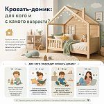Кровать-домик: для кого и с какого возраста?